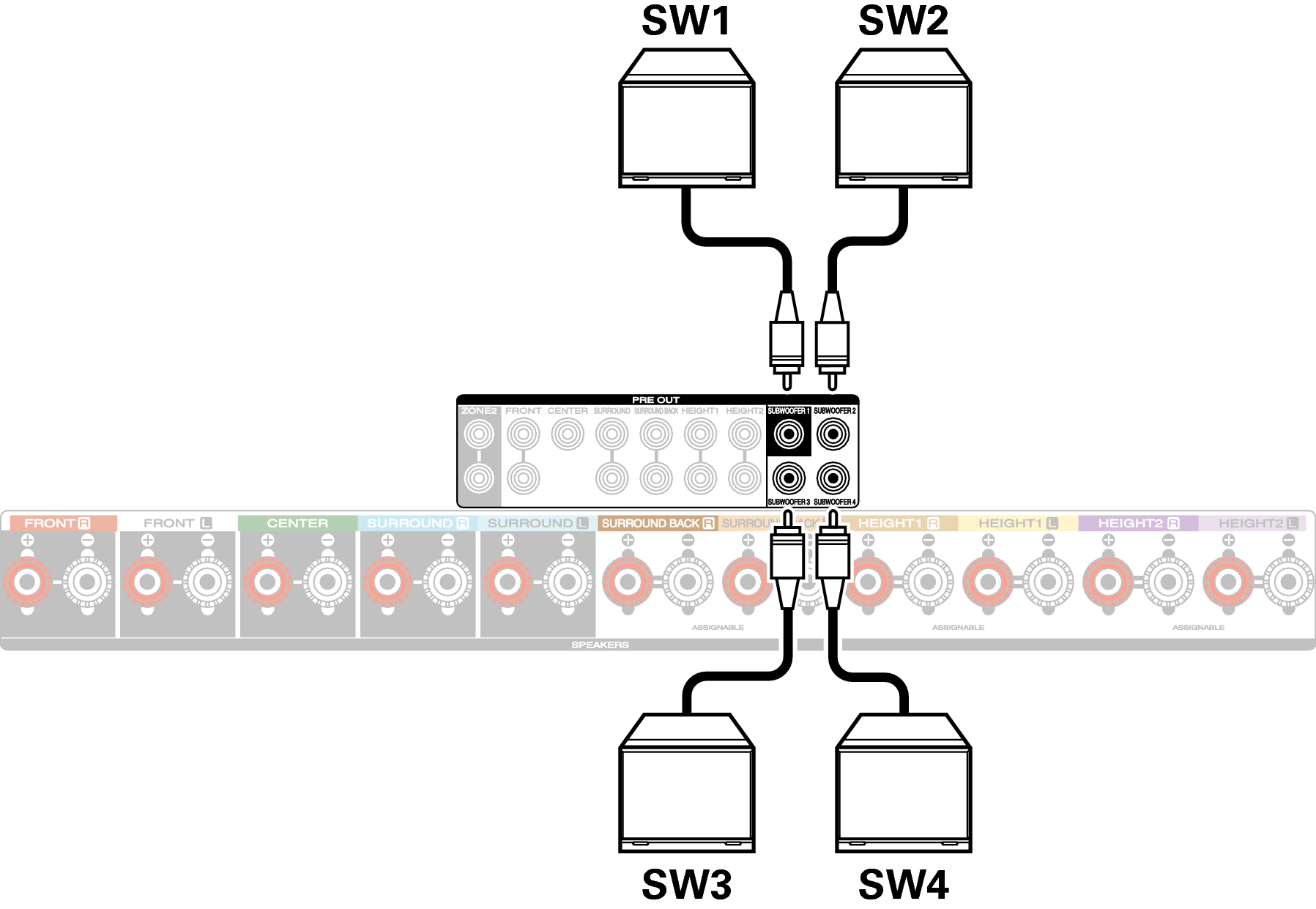 Conne SW2 C50U